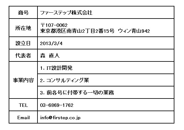 contents_introduction_co_ltd
